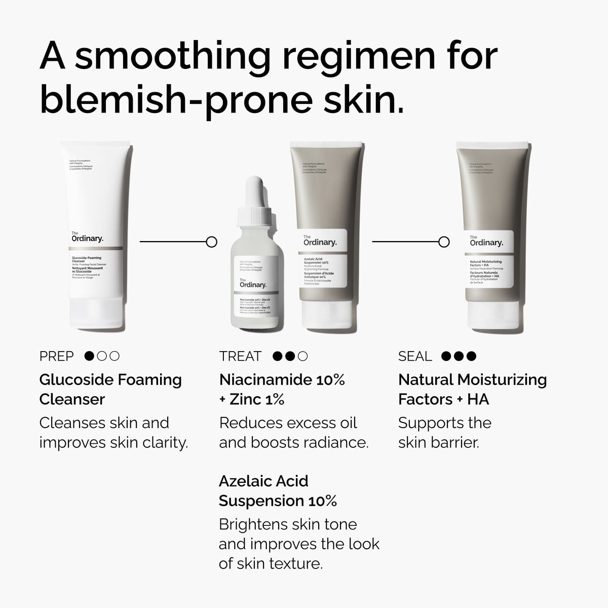 Azelaic Acid 10% - Calm Care