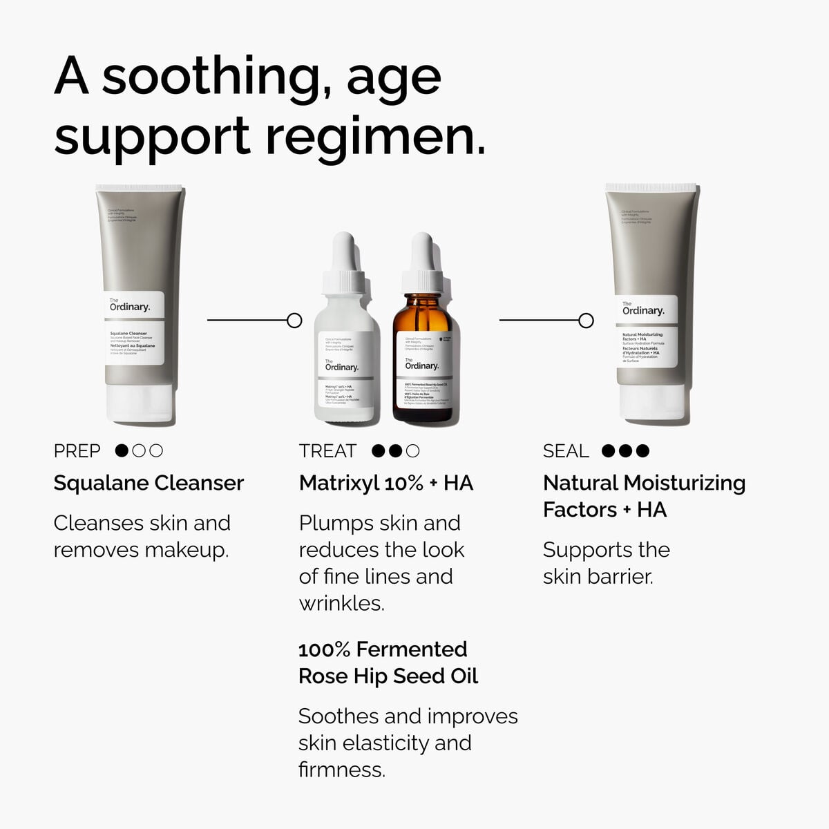 10% + HA - Calm Care