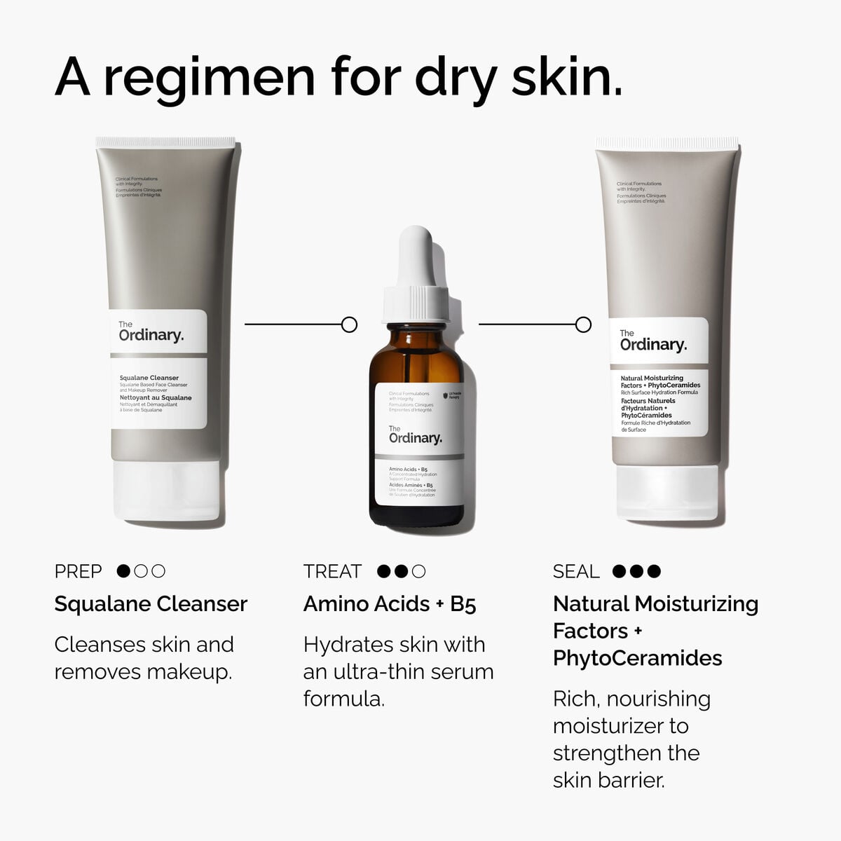 Amino Acids + B5 - Calm Care