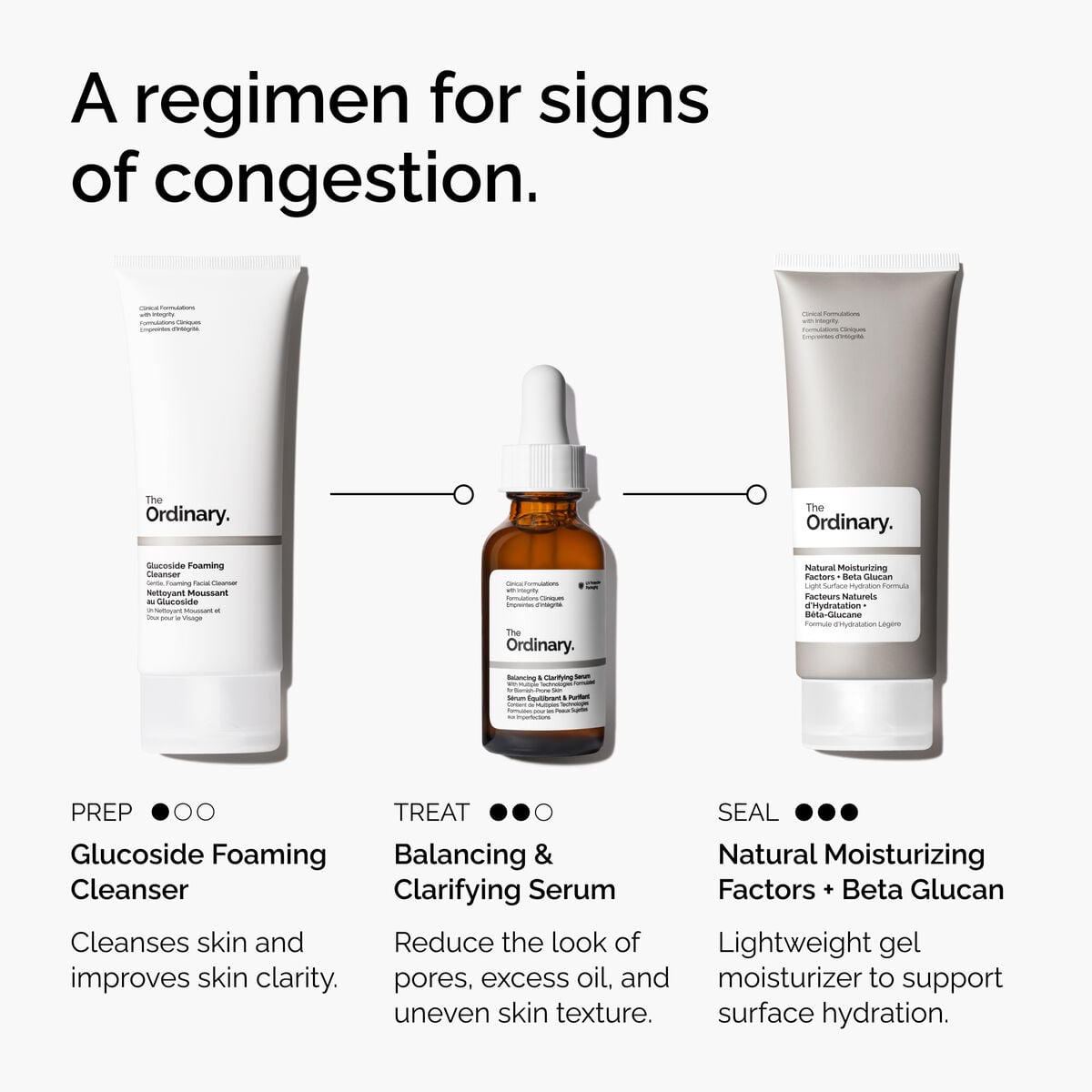 Balancing & Clarifying Serum - Clean Comfort