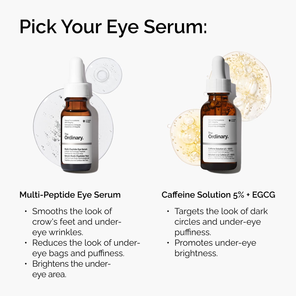 Multi-Peptide Eye Serum - Daily Pack