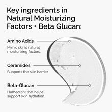 Natural Moisturizing Factors + Beta Glucan - Smooth Layer
