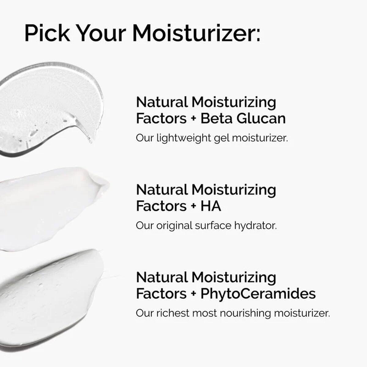 Natural Moisturizing Factors + PhytoCeramides - Easy Blend