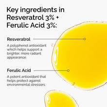 3% + Ferulic Acid 3% - Soft Balance