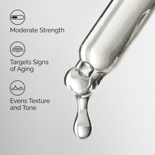 Retinol 0.5% in Squalane - Smooth Support