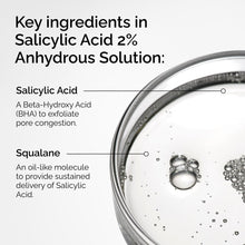 Acid 2% Anhydrous Solution - Fresh Reset