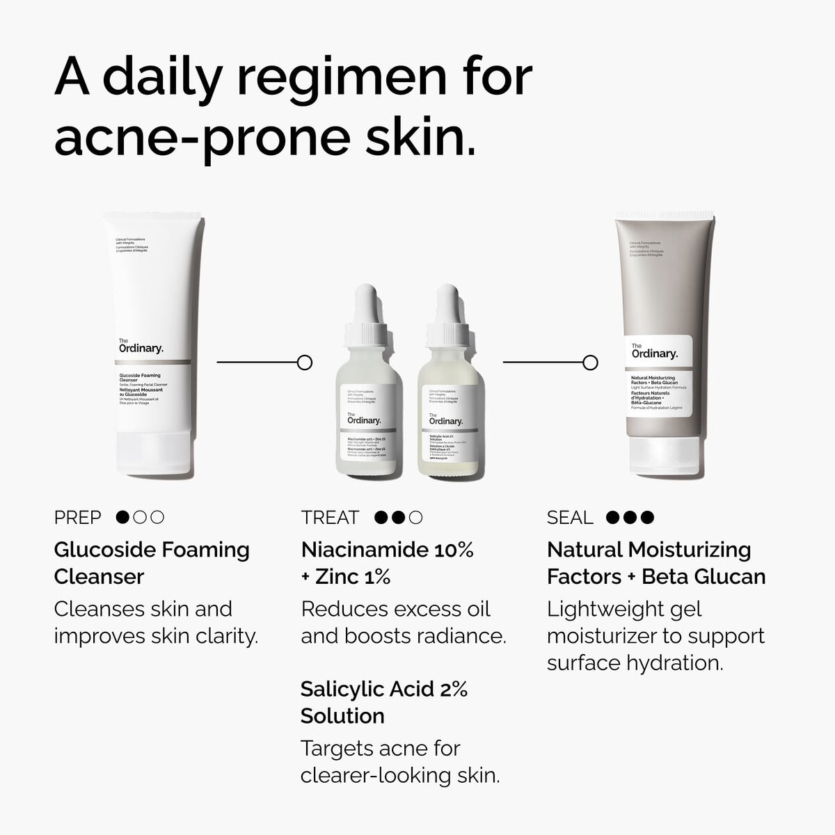 Acid 2% Solution - Soft Glam