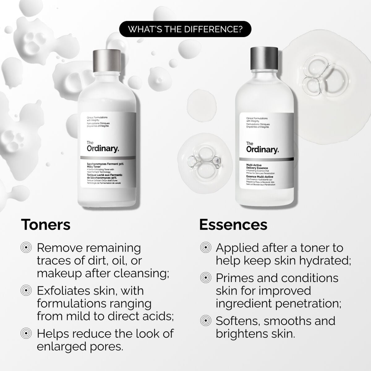 Multi-Active Delivery Essence - Soft Focus