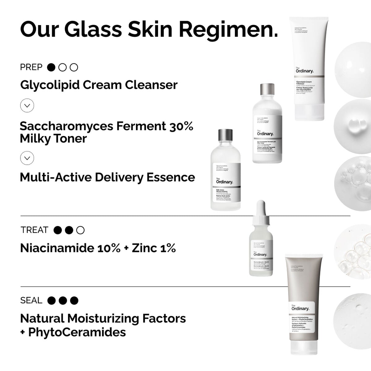Multi-Active Delivery Essence - Soft Focus