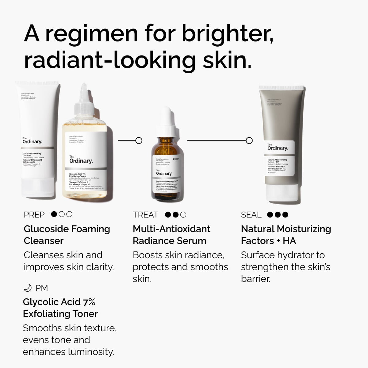 Multi-Antioxidant Radiance Serum - Bright Finish