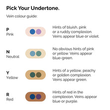 Serum - 1.0-n - 30ml - Clean Color