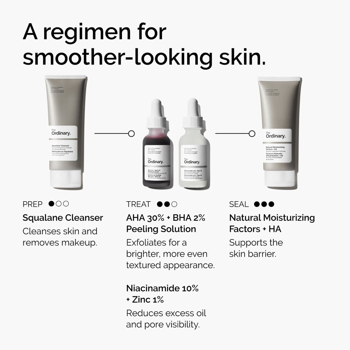 AHA 30% + BHA 2% Peeling Solution - Skin Support