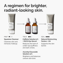 5% + EGCG Eye Serum - Gift Ready