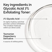 Acid 7% Exfoliating Toner - Easy Set
