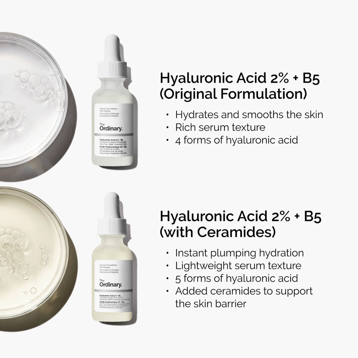 Acid 2% + B5 (Original Formulation) - Fresh Reset