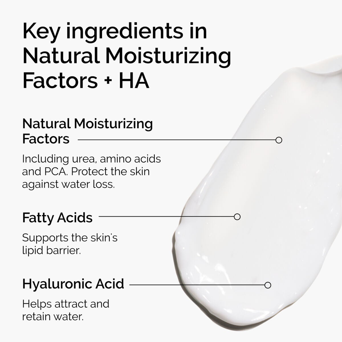 Natural Moisturizing Factors + HA - Smooth Finish