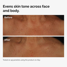 The Body Care Collection - Simple Edit