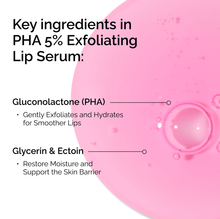 PHA 5% Exfoliating Lip Serum - Ready Look