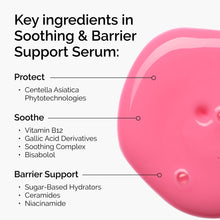 Soothing & Barrier Support Serum Set - Fresh Pair
