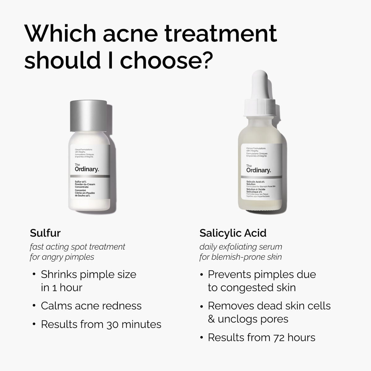 Sulfur 10% Powder-to-Cream Concentrate - Clear Balance
