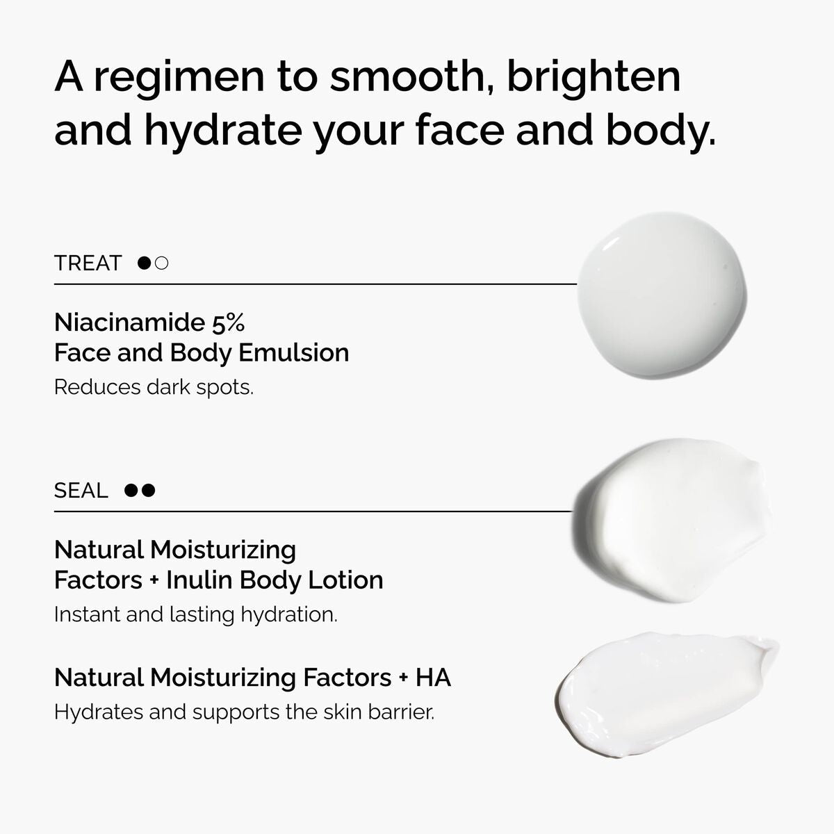 The Face & Body Set - Simple Edit