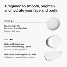 The Face & Body Set - Simple Edit