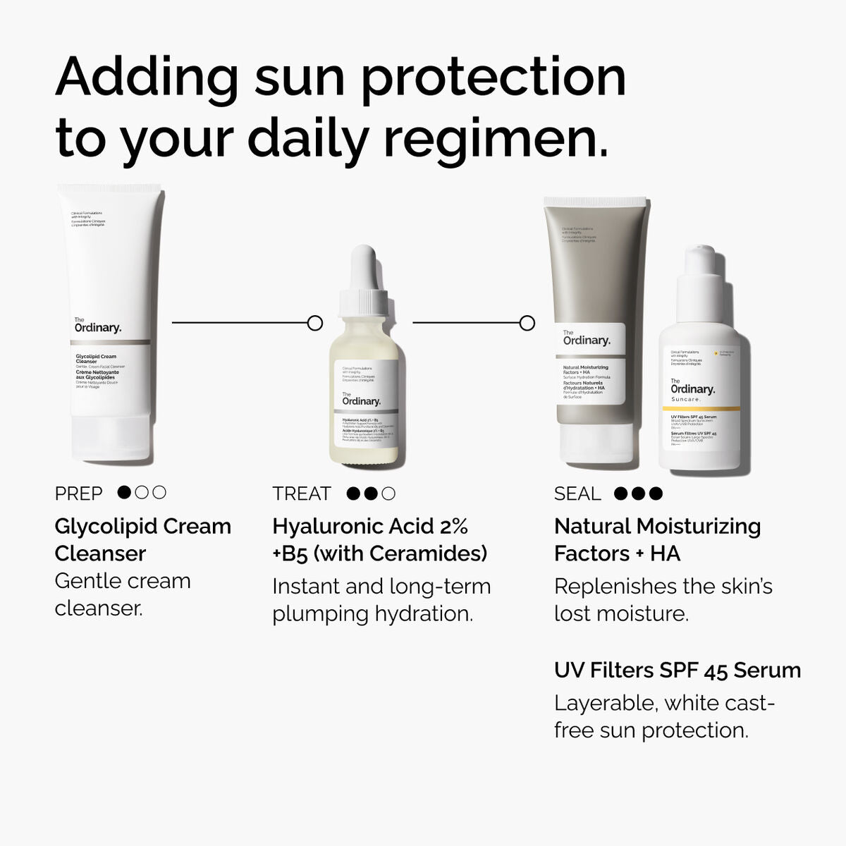UV Filters SPF 45 Serum - Easy Spritz